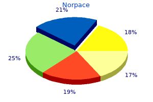 buy discount norpace 100 mg online