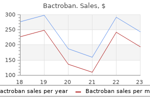 purchase bactroban 5 gm fast delivery