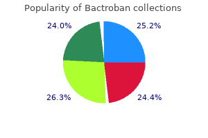 effective bactroban 5 gm