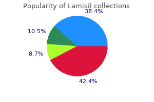 discount 250 mg lamisil with mastercard
