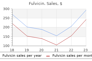 fulvicin 250 mg line