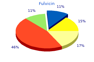 order 250mg fulvicin with amex