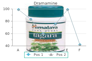 dramamine 50 mg lowest price