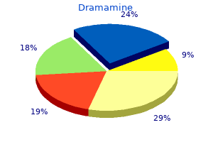 dramamine 50 mg generic