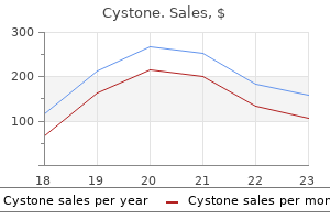 cheap 60caps cystone free shipping