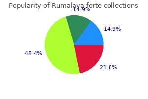 rumalaya forte 30 pills buy without a prescription