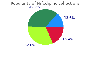 discount nifedipine 20 mg buy line