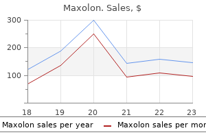 maxolon 10 mg buy overnight delivery