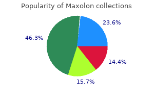 10mg maxolon purchase mastercard