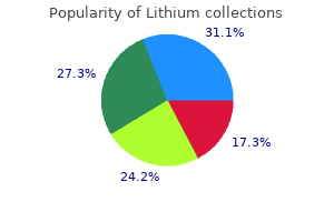 lithium 300 mg free shipping