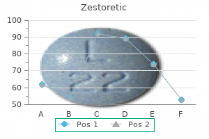 purchase zestoretic 17.5 mg free shipping