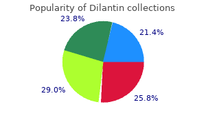 buy dilantin 100mg fast delivery