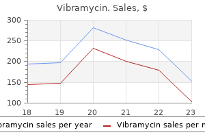 buy 100mg vibramycin free shipping