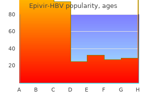 buy epivir-hbv 150 mg without a prescription