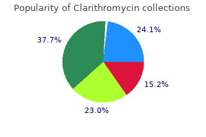 cheap clarithromycin 500 mg online