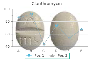 cheap clarithromycin 250 mg otc