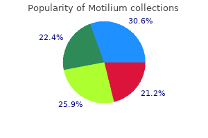 buy 10 mg motilium free shipping