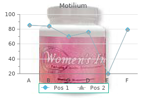 discount 10 mg motilium free shipping