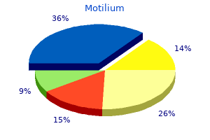 generic motilium 10 mg buy on-line
