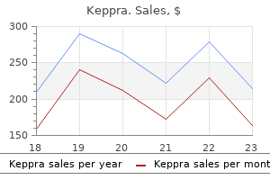 discount keppra 500 mg buy on line