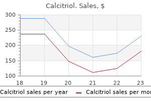 generic calcitriol 0.25 mcg line