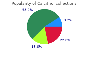 discount calcitriol 0.25 mcg amex