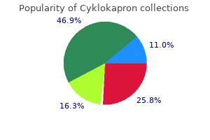 discount 500 mg cyklokapron free shipping