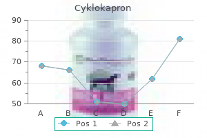 500 mg cyklokapron buy free shipping