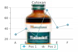 discount cytoxan 50 mg online