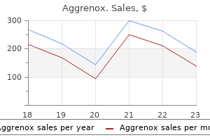 buy cheap aggrenox caps 25/200mg