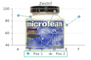 proven 2.5 mg zestril