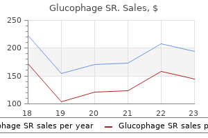 generic glucophage sr 500 mg on line