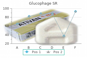 order glucophage sr 500 mg with visa