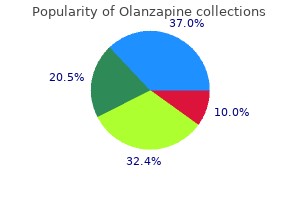 buy olanzapine 2.5 mg with mastercard