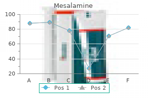 mesalamine 400 mg purchase otc