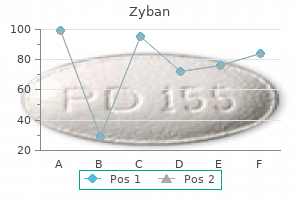 generic 150 mg zyban free shipping