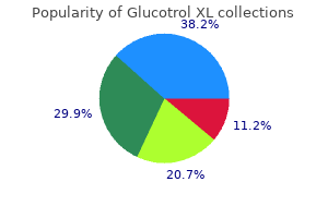 buy glucotrol xl 10 mg