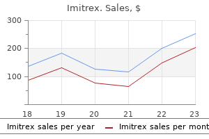 buy discount imitrex 25 mg