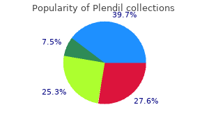 buy generic plendil 2.5 mg online