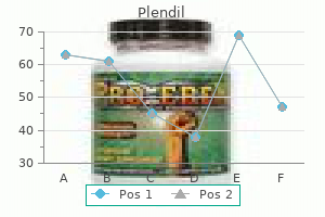 plendil 2.5 mg order with amex