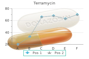terramycin 250mg on-line