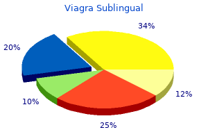 viagra sublingual 100mg overnight delivery