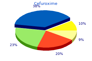 order cefuroxime 500 mg without prescription