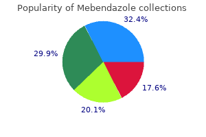 100 mg mebendazole order