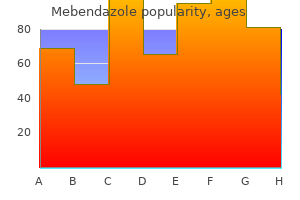 mebendazole 100 mg order on-line