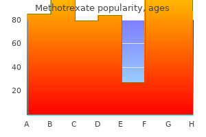 generic 2.5 mg methotrexate otc