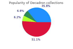 purchase decadron 1 mg amex
