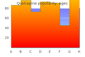 buy 200 mg quetiapine with visa