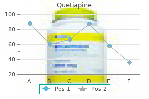 generic quetiapine 200 mg line