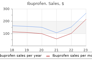 ibuprofen 600 mg purchase free shipping